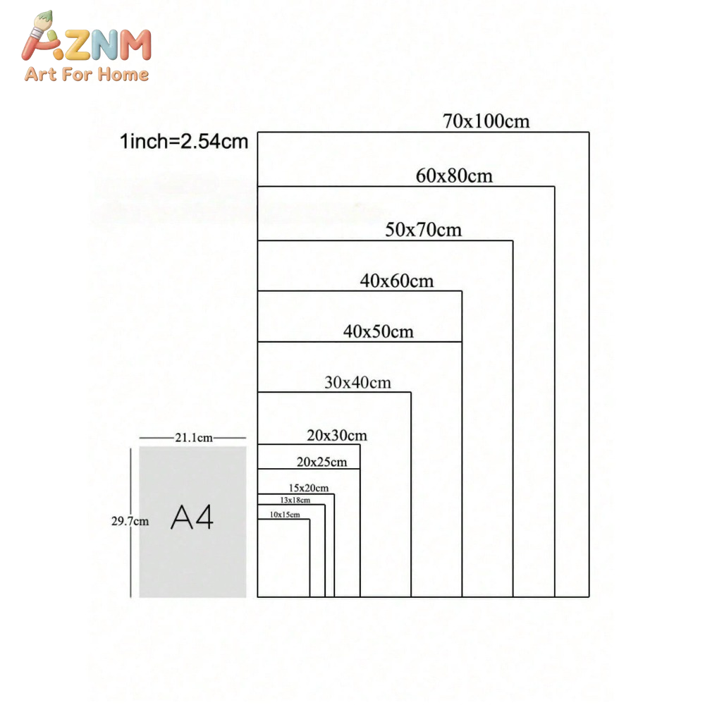 AZNM ภาพวาดบนผืนผ้าใบวินเทจ แอ - Vintage Collectible Posters บทวิจารณ์และราคา