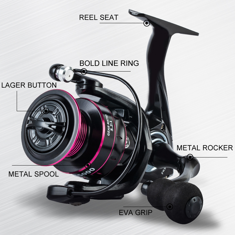 รอกตกปลาโลหะรุ่น FK 1000-7000, - Developing Tank Reel บทวิจารณ์และราคา